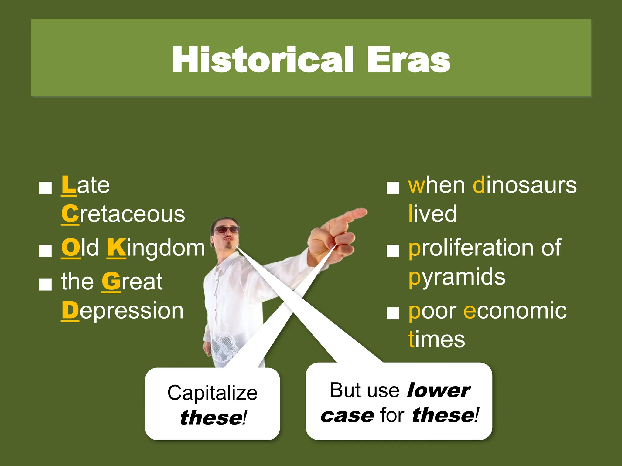 Capitalisation When Capitalization - When to Capitalize, Or not | PPTX