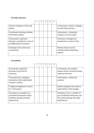 Capitalisation & Enhancement of Experiences of Development Projects and ...