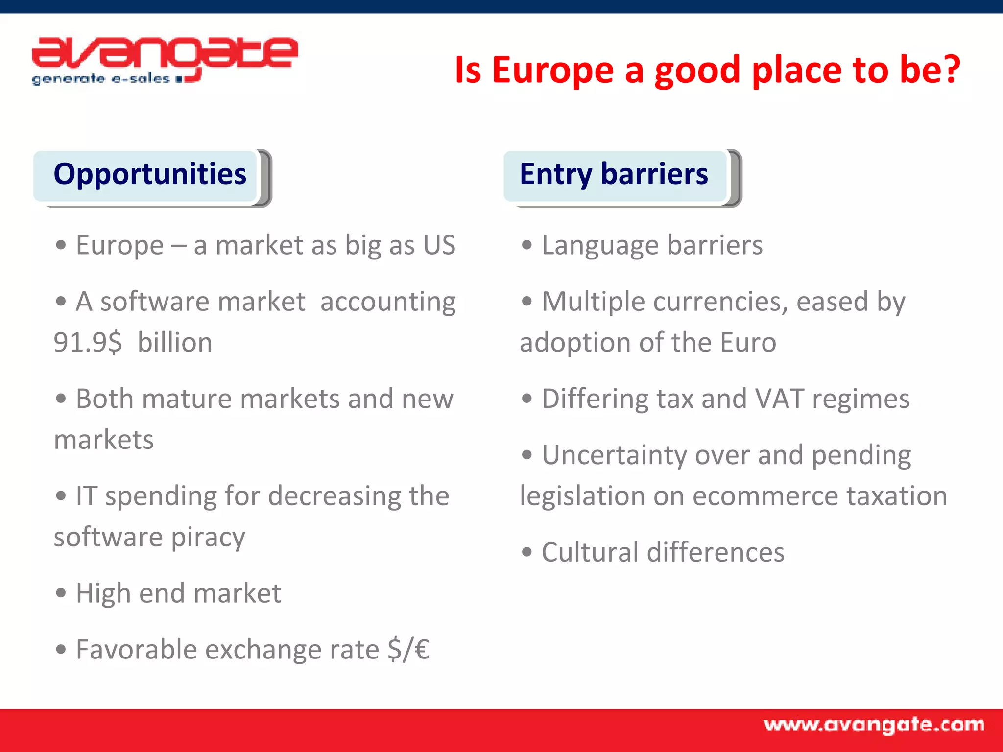 Opportunities Europe – a market as big as US  A software market  accounting 91.9$  billion  Both mature markets and new markets IT spending for decreasing the software piracy  High end market Favorable exchange rate $/€  Entry barriers Language barriers Multiple currencies, eased by adoption of the Euro Differing tax and VAT regimes Uncertainty over and pending legislation on ecommerce taxation Cultural differences Is Europe a good place to be? 