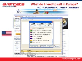 What do I need to sell in Europe?  VSO – ConvertXtoDVD - Product Localization 
