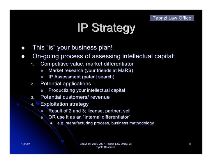 Strongest Form Of Intellectual Property Protection Strongest Form Of Intellectual Property Protection
