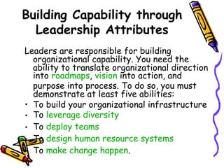 Building Capability through Leadership Attributes    Leaders are responsible for building organizational capability. You need the ability to translate organizational direction into  roadmaps ,  vision  into action, and purpose into process. To do so, you must demonstrate at least five abilities:  To build your organizational infrastructure To  leverage diversity To  deploy teams To  design human resource systems To  make change happen . 