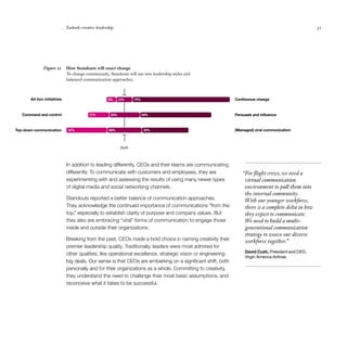 Embody creative leadership                                                                                             31




              Figure 12     How Standouts will enact change
                            To change continuously, Standouts will use new leadership styles and
                            balanced communication approaches.



       Ad-hoc initiatives                         8%      13%     79%                                       Continuous change



   Command and control                  17%         25%                 58%                                 Persuade and inﬂuence



Top-down communication      33%                    28%                  39%                                 (Managed) viral communication



                                                           Both



                            In addition to leading differently, CEOs and their teams are communicating
                            differently. To communicate with customers and employees, they are                 “For flight crews, we need a
                            experimenting with and assessing the results of using many newer types              virtual communication
                            of digital media and social networking channels.                                    environment to pull them into
                                                                                                                the internal community.
                            Standouts reported a better balance of communication approaches.                    With our younger workforce,
                            They acknowledge the continued importance of communications “from the               there is a complete delta in how
                            top,” especially to establish clarity of purpose and company values. But            they expect to communicate.
                            they also are embracing “viral” forms of communication to engage those              We need to build a multi-
                            inside and outside their organizations.                                             generational communication
                                                                                                                strategy to weave our diverse
                            Breaking from the past, CEOs made a bold choice in naming creativity their          workforce together.”
                            premier leadership quality. Traditionally, leaders were most admired for
                                                                                                                 David Cush, President and CEO,
                            other qualities, like operational excellence, strategic vision or engineering
                                                                                                                 Virgin America Airlines
                            big deals. Our sense is that CEOs are embarking on a significant shift, both
                            personally and for their organizations as a whole. Committing to creativity,
                            they understand the need to challenge their most basic assumptions, and
                            reconceive what it takes to be successful.
 