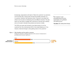 Reinvent customer relationships                                                                                         45




                      Increasingly, organizations will need to “follow the customer” as customers
                      communicate with or about them through all possible channels. It is               “Our customers want
                      no surprise, therefore, that Standouts were 13 percent more likely than            personalization of services
                      others to be focused on developing new and different channels. This also           and products. It is all about
                      opens up new ways to engage with customers to harness their creativity             the market of one. ”
                      and co-innovate to develop new products and service models.                        Tony Tyler, CEO, Cathay Pacific Airways

                      The CEOs we spoke with showed a new determination to put the
                      customer first. As a Life Sciences CEO in the United States put it, “Our
                      industry model will change to drive getting closer to the customer.”


          Figure 17   More Standouts seek new paths to customers
                      Finding new channels to exchange information with customers is fundamental to
                      providing desired customer experiences.


                      Others
                                                              45%
     Use of new or
different channels    Standouts
                                                                    51%
                                                                                                      13%
                                                                                                      more
 