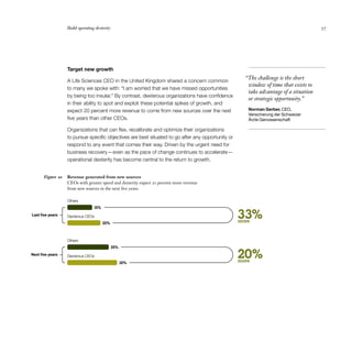 Build operating dexterity                                                                                           57




                  Target new growth

                  A Life Sciences CEO in the United Kingdom shared a concern common
                                                                                                     “The challenge is the short
                                                                                                      window of time that exists to
                  to many we spoke with: “I am worried that we have missed opportunities
                                                                                                      take advantage of a situation
                  by being too insular.” By contrast, dexterous organizations have confidence
                                                                                                      or strategic opportunity.”
                  in their ability to spot and exploit these potential spikes of growth, and
                  expect 20 percent more revenue to come from new sources over the next               Norman Gerber, CEO,
                                                                                                      Versicherung der Schweizer
                  five years than other CEOs.                                                         Ärzte Genossenschaft

                  Organizations that can flex, recalibrate and optimize their organizations
                  to pursue specific objectives are best situated to go after any opportunity or
                  respond to any event that comes their way. Driven by the urgent need for
                  business recovery — even as the pace of change continues to accelerate —
                  operational dexterity has become central to the return to growth.


      Figure 20   Revenue generated from new sources
                  CEOs with greater speed and dexterity expect 20 percent more revenue
                  from new sources in the next five years.

                  Others
                                 15%
Last ﬁve years    Dexterous CEOs
                                       20%
                                                                                                   33%
                                                                                                   more



                  Others
                                             25%
Next ﬁve years    Dexterous CEOs
                                                   30%
                                                                                                   20%
                                                                                                   more
 