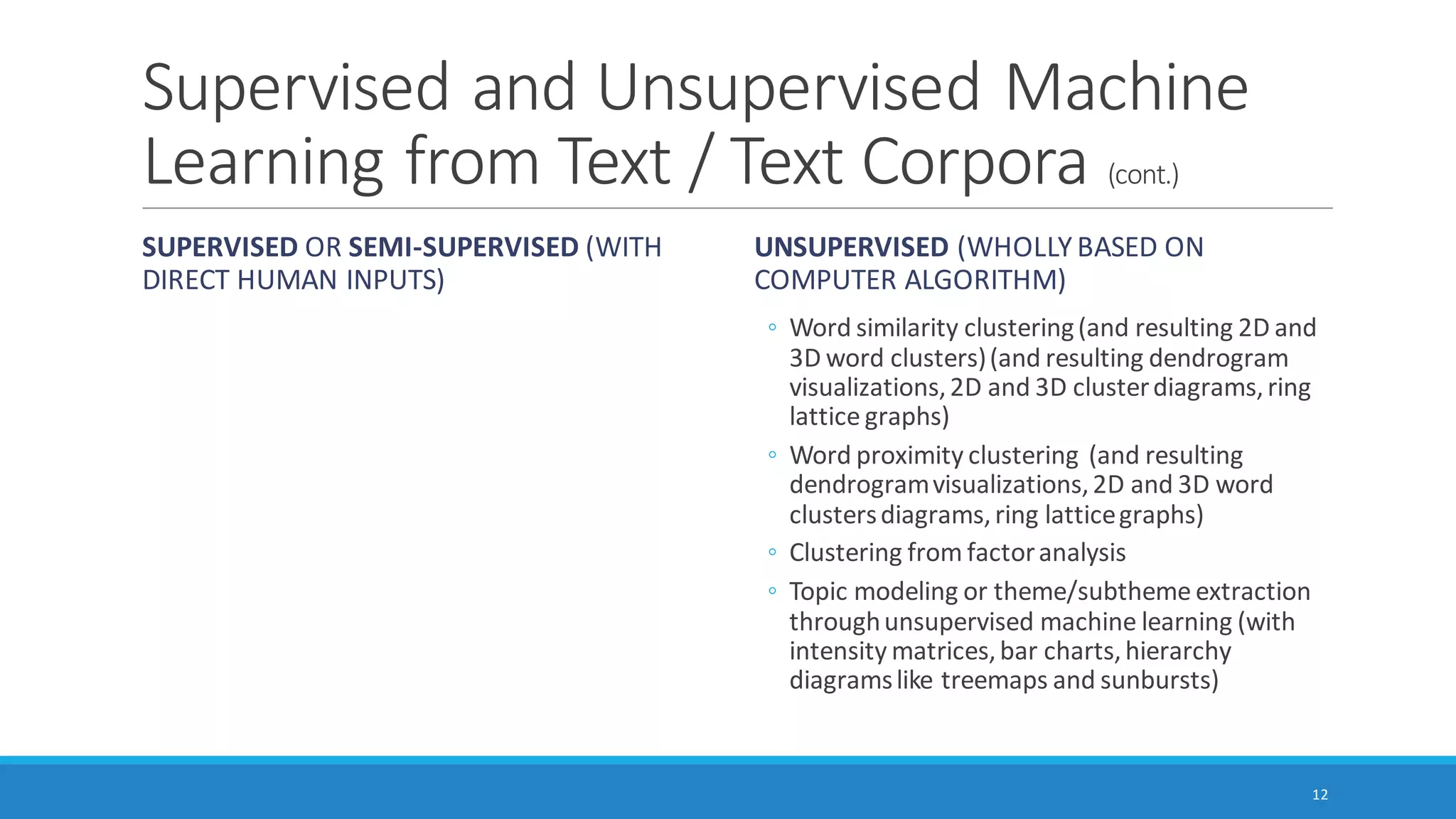 Supervised and Unsupervised Machine
Learning from Text / Text Corpora
SUPERVISED OR SEMI-SUPERVISED (WITH
DIRECT HUMAN INPUTS)
Coding by existing pattern (computer emulates
human coding over part of a text set and
codes the rest of the text set, based on human
coding examples)
XML coding and analysis of coded segments of
text
◦ Often manual coding
◦ Sometimes machine-enhanced XML coding
UNSUPERVISED (WHOLLY BASED ON
COMPUTER ALGORITHM)
◦ Sentiment, emotion, cognitive, and other types
of analysis of text data
◦ Word frequency counts with stopwords lists
(and resulting word clouds, treemaps,)
◦ Word searches (and resulting word trees)
◦ Word network analysis (and resulting network
graphs)
12
 