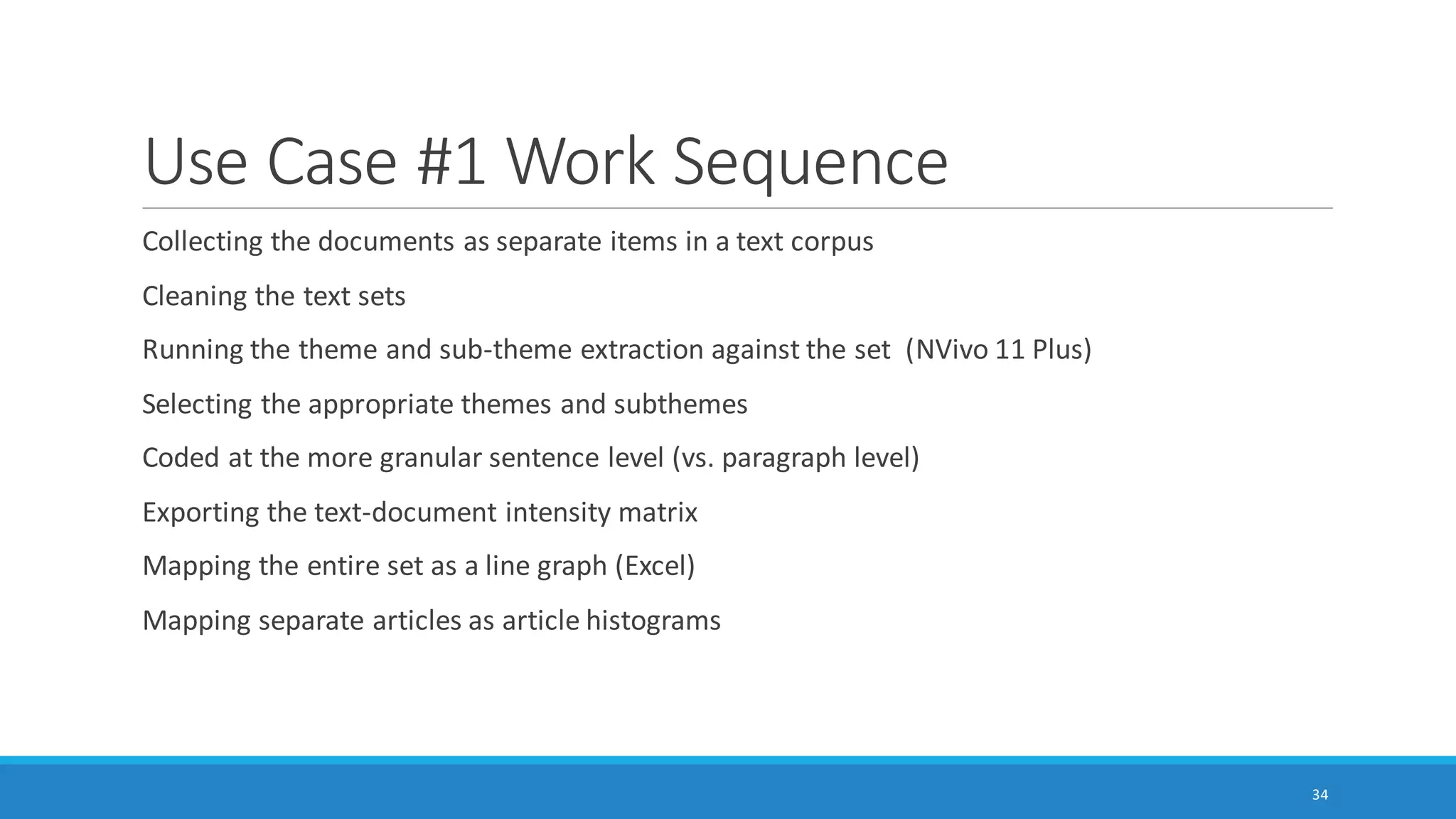 Overview of Use Cases
Use Case #1: Topic Modeling and Article Histograms (latent structure in documents and
document sets)
Use Case #2: Engaging with Social Media (Microblogging and Social Network) Data
Use Case #3: Exploring Manual and Machine Coding
Use Case #4: Machine Reading for Sentiment Analysis
34
 