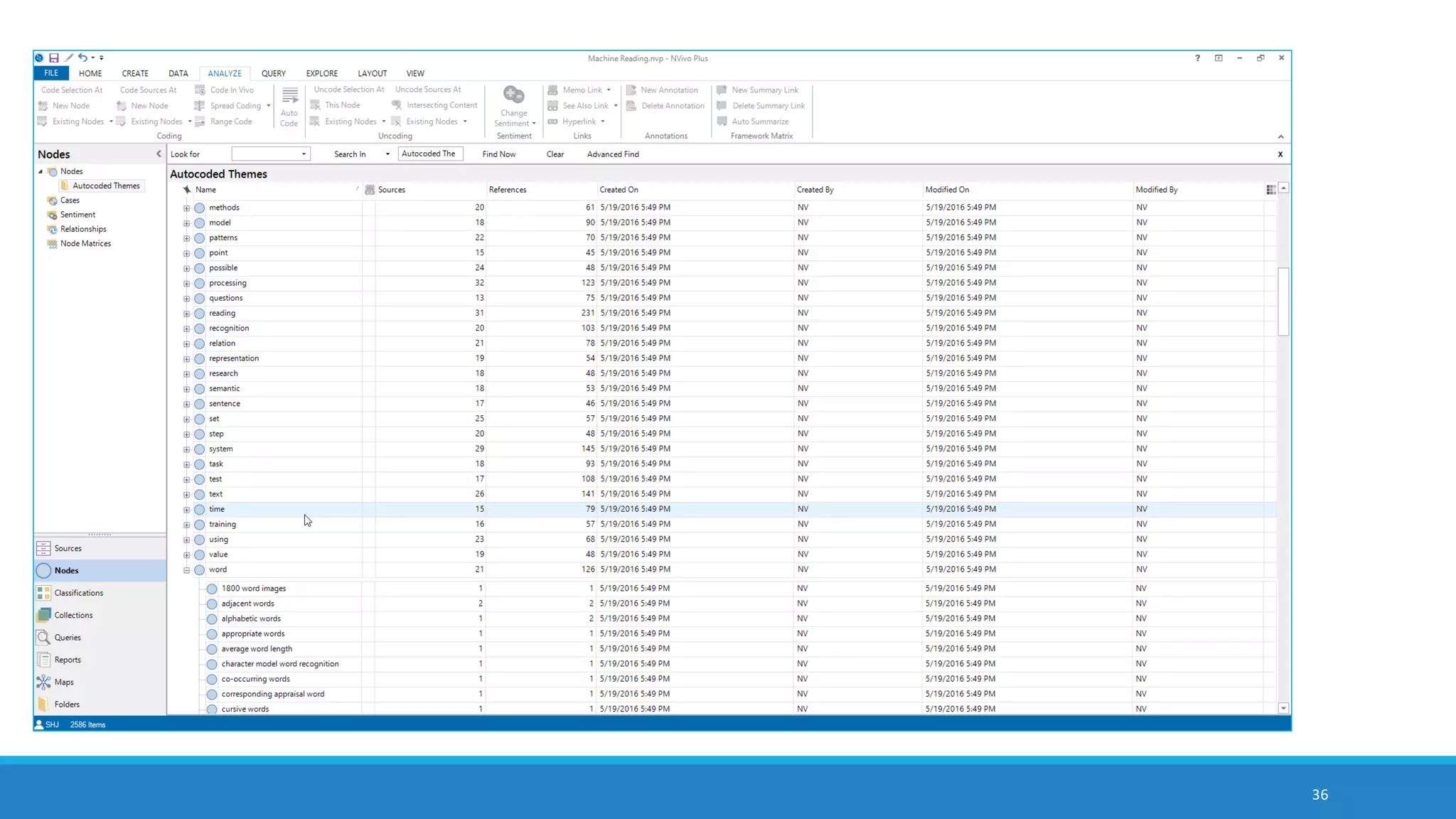 Use Case #1 Work Sequence
Collecting the documents as separate items in a text corpus
Cleaning the text sets
Running the theme and sub-theme extraction against the set (NVivo 11 Plus)
Selecting the appropriate themes and subthemes
Auto-coded at the more granular sentence level (vs. paragraph level)
Exporting the text-document intensity matrix
Mapping the entire set as a line graph (Excel)
Mapping separate articles as article histograms
36
 