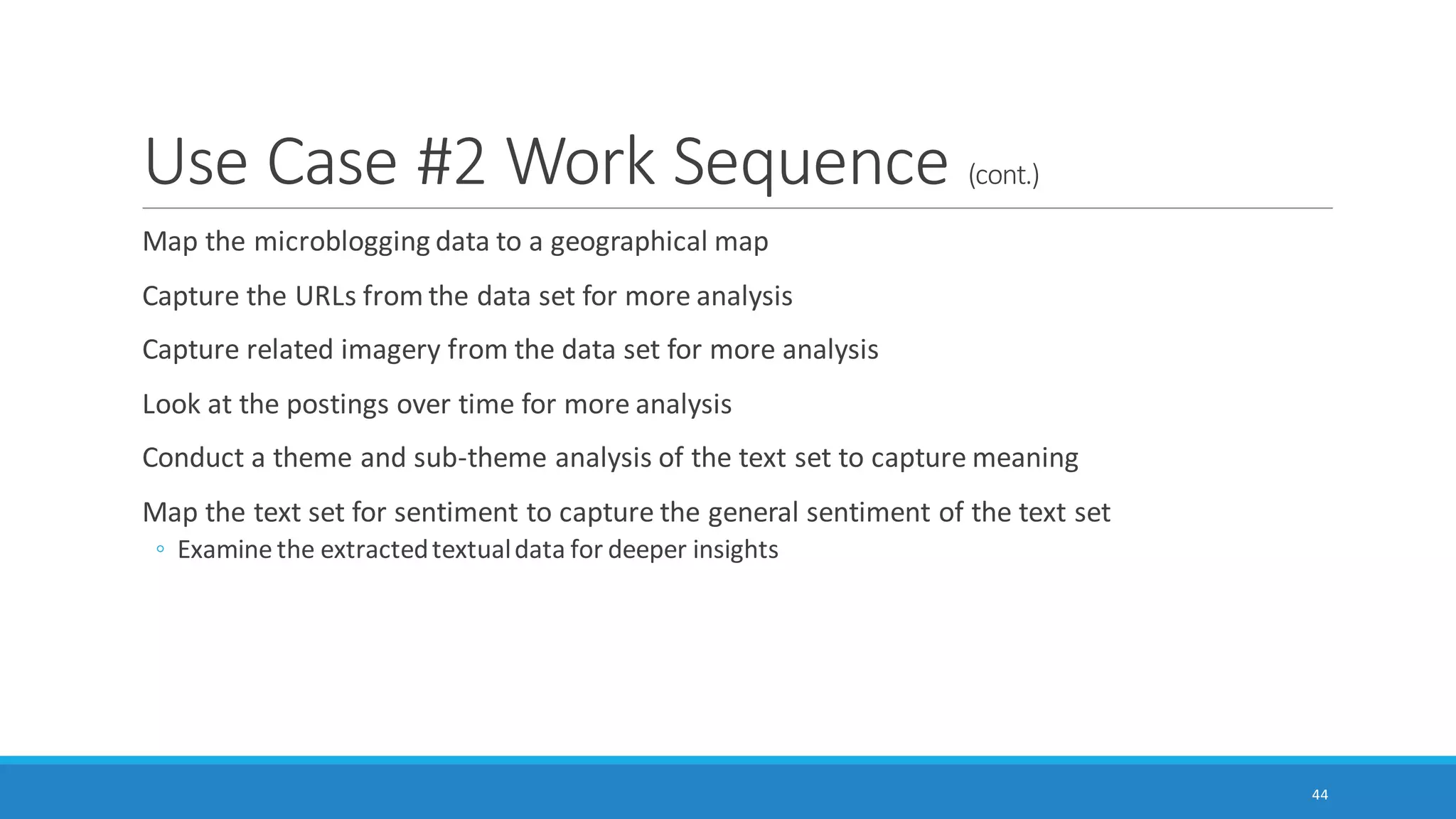 44
an article histogram created in Excel
 