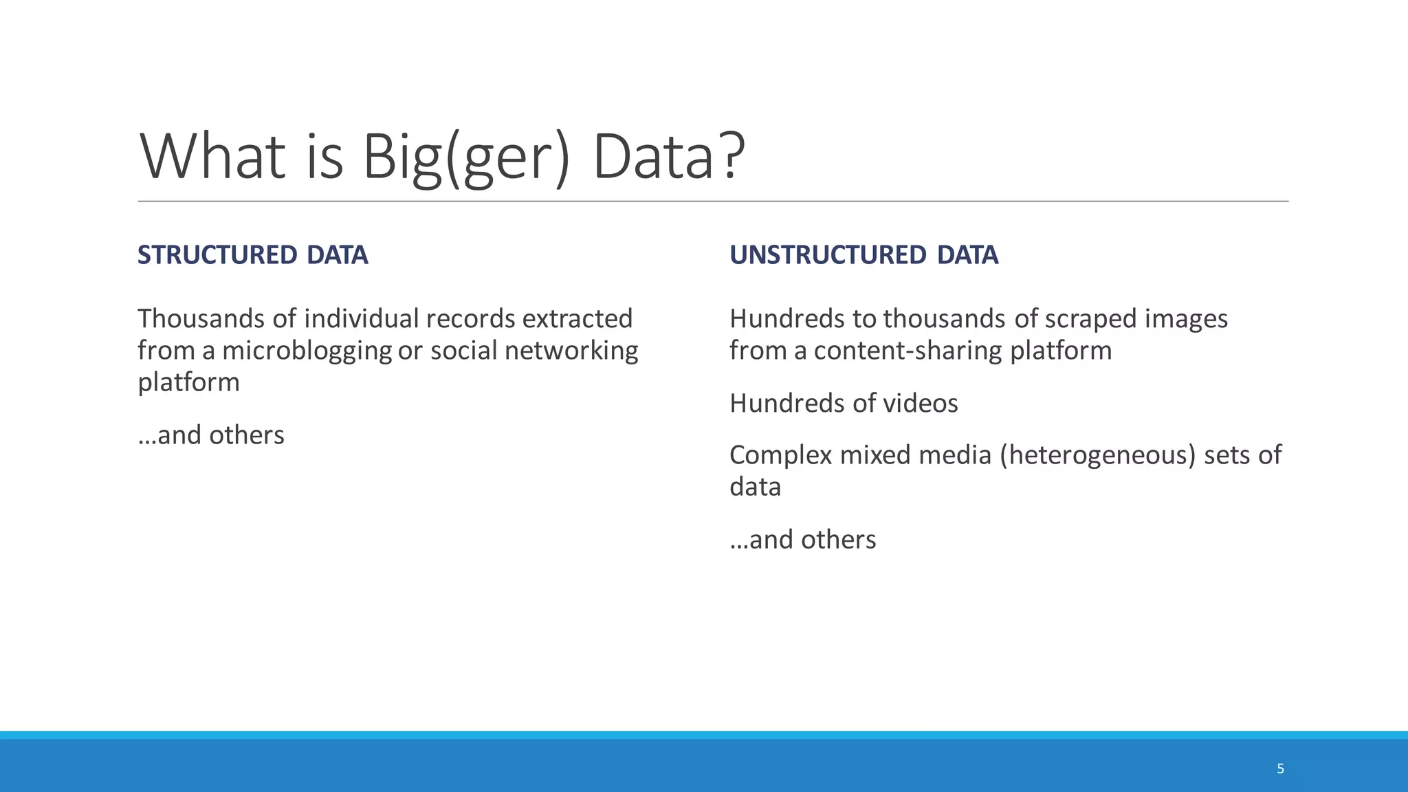 What is Big(ger) Data?
STRUCTURED DATA
Thousands of individual records extracted
from a microblogging or social networking
platform
…and others
UNSTRUCTURED DATA
Hundreds to thousands of scraped images
from a content-sharing platform
Hundreds of videos
Complex mixed media (heterogeneous) sets of
data
…and others
5
 