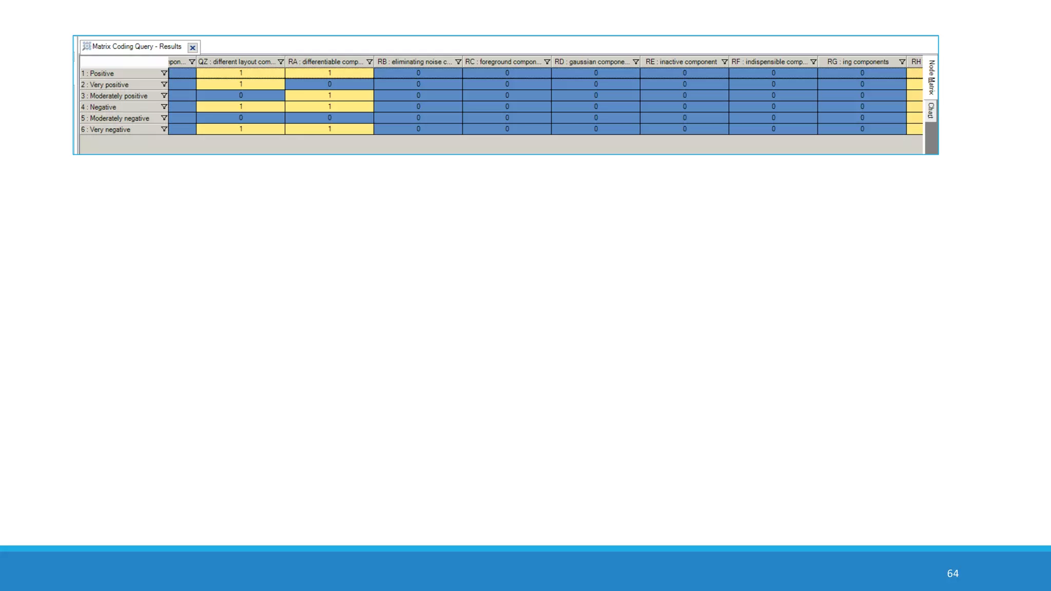 64
interactive word tree from a text search for “asia”
 