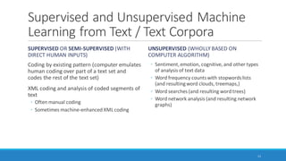 A Brief History of Machine Reading
Technologies originated in 1960s
◦ Assistive technology track (Haskins Laboratories, 1970s; Kurzweil Computer Products, 1975; and others)
◦ Natural language processing track (Bobrow, 1964; Weizenbaum, 1965; Schank, 1969; Woods, 1970;
Winograd, 1971; Hendrix, 1982; and others)
Recently
◦ applied to Web and Internet scale texts
◦ popularizing to individual academic researcher-level applications
11
 