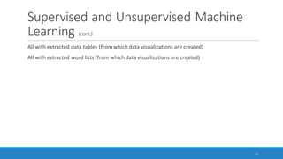 Supervised and Unsupervised Machine
Learning from Text / Text Corpora (cont.)
SUPERVISED OR SEMI-SUPERVISED (WITH
DIRECT HUMAN INPUTS)
Uses of human-labeled data
UNSUPERVISED (WHOLLY BASED ON
COMPUTER ALGORITHM)
◦ Word similarity clustering (and resulting 2D and
3D word clusters) (and resulting dendrogram
visualizations, 2D and 3D cluster diagrams, ring
lattice graphs)
◦ Word proximity clustering (and resulting
dendrogram visualizations, 2D and 3D word
clusters diagrams, ring lattice graphs)
◦ Clustering from factor analysis
◦ Topic modeling or theme/subtheme extraction
through unsupervised machine learning (with
intensity matrices, bar charts, hierarchy
diagrams like treemaps and sunbursts)
13
 