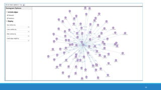50
interactive word tree from “machine” seeded text search from synthesized article set
 