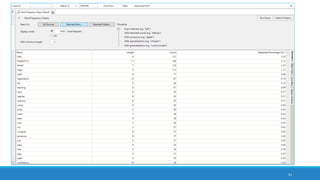 51
treemap diagram showing theme and subtheme extraction from synthesized article set
 