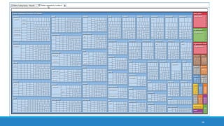 66
data table showing descending word count from a word frequency count
 