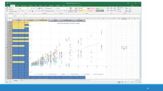 68
treemap from frequency word count of the Tweetstream
 
