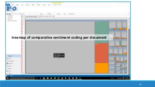 98
treemap of comparative sentiment coding per document
 
