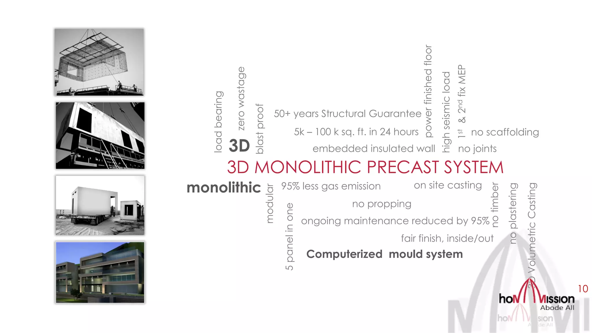 highseismicload
3D MONOLITHIC PRECAST SYSTEM
3D
monolithic
loadbearing
modular
5panelinone
no joints
blastproof
on site casting95% less gas emission
ongoing maintenance reduced by 95%
embedded insulated wall
zerowastage
notimber
no scaffolding
no propping
5k – 100 k sq. ft. in 24 hours
noplastering
1st&2ndfixMEP
fair finish, inside/out
powerfinishedfloor
50+ years Structural Guarantee
Computerized mould system
3DVolumetricCasting
10
 