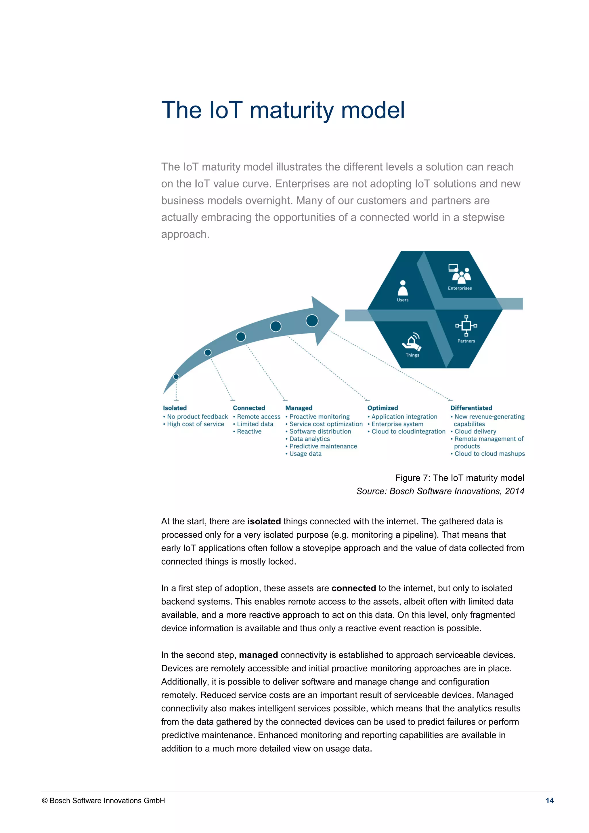© Bosch Software Innovations GmbH 14
The IoT maturity model
The IoT maturity model illustrates the different levels a solution can reach
on the IoT value curve. Enterprises are not adopting IoT solutions and new
business models overnight. Many of our customers and partners are
actually embracing the opportunities of a connected world in a stepwise
approach.
Figure 7: The IoT maturity model
Source: Bosch Software Innovations, 2014
At the start, there are isolated things connected with the internet. The gathered data is
processed only for a very isolated purpose (e.g. monitoring a pipeline). That means that
early IoT applications often follow a stovepipe approach and the value of data collected from
connected things is mostly locked.
In a first step of adoption, these assets are connected to the internet, but only to isolated
backend systems. This enables remote access to the assets, albeit often with limited data
available, and a more reactive approach to act on this data. On this level, only fragmented
device information is available and thus only a reactive event reaction is possible.
In the second step, managed connectivity is established to approach serviceable devices.
Devices are remotely accessible and initial proactive monitoring approaches are in place.
Additionally, it is possible to deliver software and manage change and configuration
remotely. Reduced service costs are an important result of serviceable devices. Managed
connectivity also makes intelligent services possible, which means that the analytics results
from the data gathered by the connected devices can be used to predict failures or perform
predictive maintenance. Enhanced monitoring and reporting capabilities are available in
addition to a much more detailed view on usage data.
 
