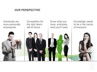 OUR Perspective Individuals are more personally empoweredCompetition for the right talent will be fierceKnow what you have, anticipate what you’ll needKnowledge needs to be in the hands of everyone?
