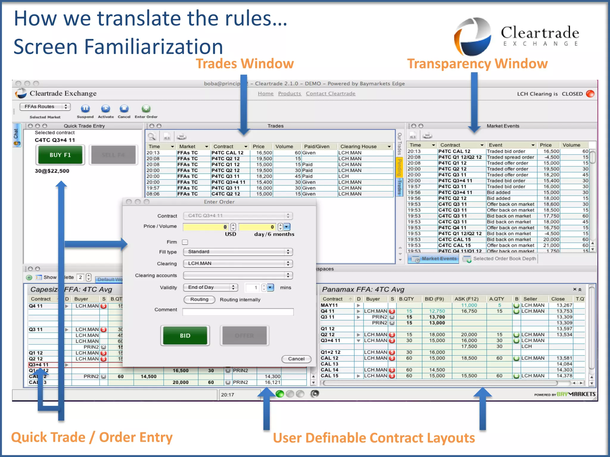 How we translate the rules…
Screen Familiarization
                            Trades Window                 Transparency Window




Quick Trade / Order Entry             User Definable Contract Layouts
 