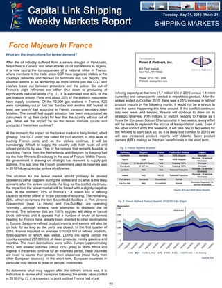 22
Tuesday, May 31, 2016 (Week 21)
Force Majeure In France
What are the implications for tanker demand?
After the oil industry suffered from a severe drought in Venezuela,
forest fires in Canada and rebel attacks on oil installations in Nigeria,
it is now facing the consequences of a national strike in France,
where members of the trade union CGT have organized strikes at the
country’s refineries and blocked oil terminals and fuel depots. The
situation seems to be worsening as more unions join the CGT and
clashes break out between protestors and the police. Six out of
France’s eight refineries are either shut down or producing at
significantly reduced levels (Fig. 1). It is estimated that 40% of the
gas stations around Paris and about 20% of the stations nationwide
have supply problems. Of the 12,000 gas stations in France, 820
were completely out of fuel last Sunday and another 800 lacked at
least one type of fuel according to French transport secretary Alain
Vidalies. The overall fuel supply situation has been exacerbated as
consumers fill up their car(s) for fear that the country will run out of
gas. What will the impact be on the tanker markets (crude and
products) if the strikes continue?
At the moment, the impact on the tanker market is fairly limited, albeit
growing. The CGT union has called for port workers to stop work at
leading French ports and as the strikes continue, it will be
increasingly difficult to supply the country with both crude oil and
refined products by sea. One of the options that remains feasible is
supplying France from the Netherlands and Belgium by barging fuel
via the river Rhine to Strasbourg in the east of France. Within France,
the government is drawing on strategic fuel reserves to supply gas
stations. The last time the French government used its reserves was
in 2010 following similar strikes at refineries.
The situation for the tanker market should probably be divided
between (a) what happens during the strikes and (b) what is the likely
scenario after the strikes conclude. As long as the conflict continues,
the impact on the tanker market will be limited with a slightly negative
bias. At the moment, 75% of France’s 1.4 million b/d of refining
capacity is either offline or in the process of stopping. The remaining
25%, which comprises the two ExxonMobil facilities in Port Jerome
Gravenchon (near Le Havre) and Fos-Sur-Mer, are operating
‘normally’, although strikers have attempted to blockade the oil
terminal. The refineries that are 100% stopped will delay or cancel
crude deliveries and it appears that a number of crude oil tankers
heading for France have already been diverted to other destinations
in Europe. Seaborne refined product imports and exports will also be
on hold for as long as the ports are closed. In the first quarter of
2016, France imported on average 570,000 b/d of refined products,
three-quarters of which was diesel. During the same period the
country exported 257,000 b/d of clean products, mostly gasoline and
naphtha. The main destinations were within Europe (approximately
55%), with smaller volumes (about 25%) going to North Africa and
Nigeria. If the strikes continue for an extended period, these countries
will need to source their product from elsewhere (most likely from
other European sources). In the short-term, European countries in
particular may decide to draw on (ample) inventories.
To determine what may happen after the refinery strikes end, it is
instructive to review what transpired following the similar labor conflict
in 2010 (Fig. 2). It is important to point out that France had more
Contributed by
Poten & Partners, Inc.
805 Third Avenue
New York, NY 10022
Phone: (212) 230 - 2000
Website: www.poten.com
SHIPPING MARKETS
refining capacity at that time (1.7 million b/d in 2010 versus 1.4 mb/d
currently) and consequently needed to import less product. After the
strikes ended in October 2010, there was a 25% increase in refined
product imports in the following month. It would not be a stretch to
see the same happening this time around. If the conflict continues
into next week and beyond, France will continue to draw on its
strategic reserves. With millions of visitors heading to France as it
hosts the European Soccer Championship in two weeks, every effort
will be made to replenish the stocks of transportation fuels. Even if
the labor conflict ends this weekend, it will take one to two weeks for
the refiners to start back up, so it is likely that (similar to 2010) we
will see increased product imports with Atlantic Basin product
carriers (MR’s mainly) as the main beneficiaries in the short term.
 