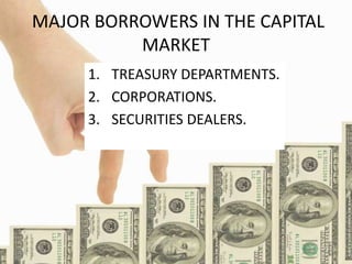 MAJOR BORROWERS IN THE CAPITAL
MARKET
1. TREASURY DEPARTMENTS.
2. CORPORATIONS.
3. SECURITIES DEALERS.
 