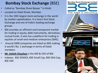 Bombay Stock Exchange (BSE)
• Called as “Bombay Share Bazaar ” in Hindi.
• Located on Dalal Street, Mumbai.
• It is the 10th largest stock exchange in the world
by market capitalisation. It is Asia’s first Stock
Exchange and one of India’s leading exchange
groups .
• BSE provides an efficient and transparent market
for trading in equity, debt instruments, derivatives,
mutual funds. It also has a platform for trading in
equities of small-and-medium enterprises (SME).
• Around 5000 companies are listed on BSE making
it world's No. 1 exchange in terms of listed
members
• Mr. Ashish Chauhan is the MD & CEO of BSE
• Indexes: BSE SENSEX, BSE Small Cap, BSE Mid-Cap,
BSE 500
 