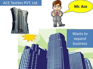 Wants to
expand
business
ACE Textiles PVT. Ltd.
Mr. Ace
 