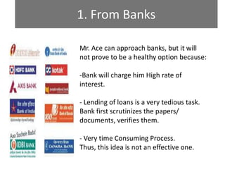1. From Banks
Mr. Ace can approach banks, but it will
not prove to be a healthy option because:
-Bank will charge him High rate of
interest.
- Lending of loans is a very tedious task.
Bank first scrutinizes the papers/
documents, verifies them.
- Very time Consuming Process.
Thus, this idea is not an effective one.
 