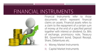 CAPITAL MARKET | PPTX