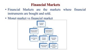 Money Market and Capital Market | PDF