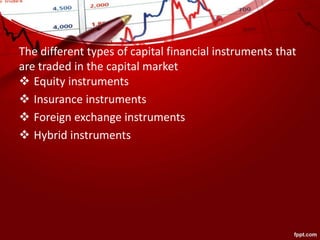 Capital market | PPTX
