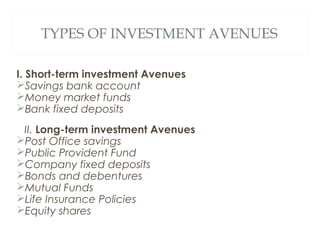 TYPES OF INVESTMENT AVENUES
I. Short-term investment Avenues
Savings bank account 
Money market funds 
Bank fixed deposits 
II. Long-term investment Avenues
Post Office savings 
Public Provident Fund 
Company fixed deposits 
Bonds and debentures 
Mutual Funds 
Life Insurance Policies 
Equity shares 
 