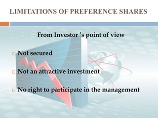LIMITATIONS OF PREFERENCE SHARES
From Investor ’s point of view


Not secured



Not an attractive investment



No right to participate in the management

 