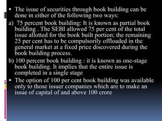 Book Building Issuenet capital markets in india.pptx