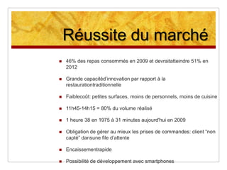 L’essor de l’urbanismeEnvironnementCulturelEnvie de sortir manger en famille
