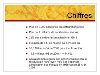 Se faire plaisir pour un prix abordable