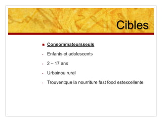 SituationUn marché en forte croissancealorsque la restaurationtraditionnelleest en déclinL’évolutionspectaculaire de l’offre a contribuéà la très forte croissance du chiffred’affaires et du volume. La restaurationrapide alternative estarrivée avec les pâtes, le café, les salades et biend’autres concepts qui se développenttrèsvitesur le territoirefrançaisRestaurationrapidereprésente 7 repassur 10 prisà domicile