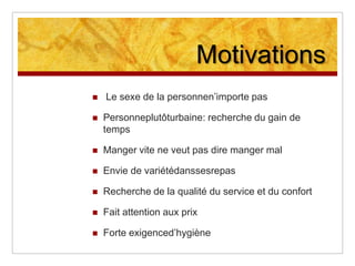 SituationEn l’espace de 10 ans, la restaurationrapideestpassée de « malbouffe » àvariée, équilibrée et saine.Marché à la gestioncomplexeoùilfaut savoir maîtriser au mieux la fréquentation et le comportement de la clientèle. La restaurationrapideest un secteurque les outils de CRM et de fidélitépeuvent aider à se développerefficacement.Prix moyeninférieurà 8€