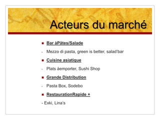 CiblesConsommateurs / AcheteursHommes et Femmes