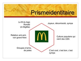 Acteurs du marchéBar àPâtes/SaladeMezzo di pasta, green is better, salad’barCuisine asiatiquePlats àemporter, Sushi ShopGrande DistributionPasta Box, SodeboRestaurationRapide +- Exki, Lina’s