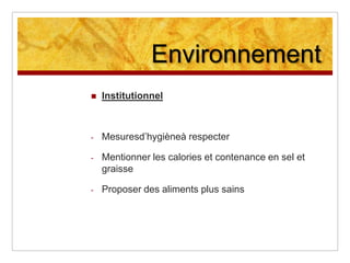 EnvironnementInstitutionnelMesuresd’hygièneà respecter