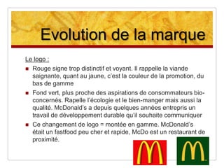 SandwichsPrix moyen a baissé de 4,91 % entre décembre 2008 et décembre 2010 (= 2,52€)63 % des sandwich vendussontà base de baguetteLes boulangeries, les terminaux de cuisson et les traiteurs, détiennent 15 % de parts de marchéles prix les plus attractifssontpratiqués par les hyper et supermarchés, puis par les boulangeries de chaîne, les boulangeriesindépendantes