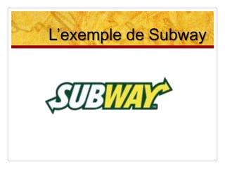 Evolution de la marque