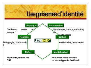 Evolution de la marquePackaging :Boîtes qui évoluent, obligation de mentionner les calories mais  globalement même packaging partout dans le mondeMis en place de logo hallal dans les pays musulmans 