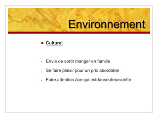 Ecologie: emballages recyclables et réduction des déchetsEnvironnementSociologiqueMoins de temps de pause au déjeuner