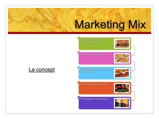 CommunicationCampagne Xtrème 2009