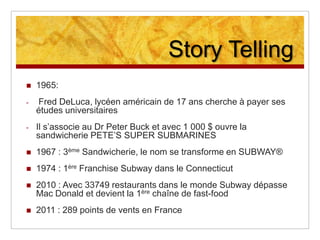 StorytellingUne histoire qui débute en 1968  «d’après la légende».Ouverture du premier Quick en 1971.